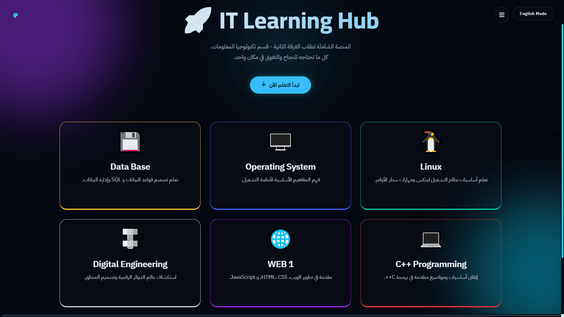 Sonix Edu